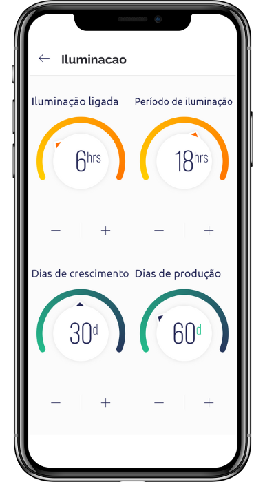Configuração Iluminação e Ciclo