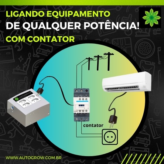 autogrow automatizado automático controle vpd
