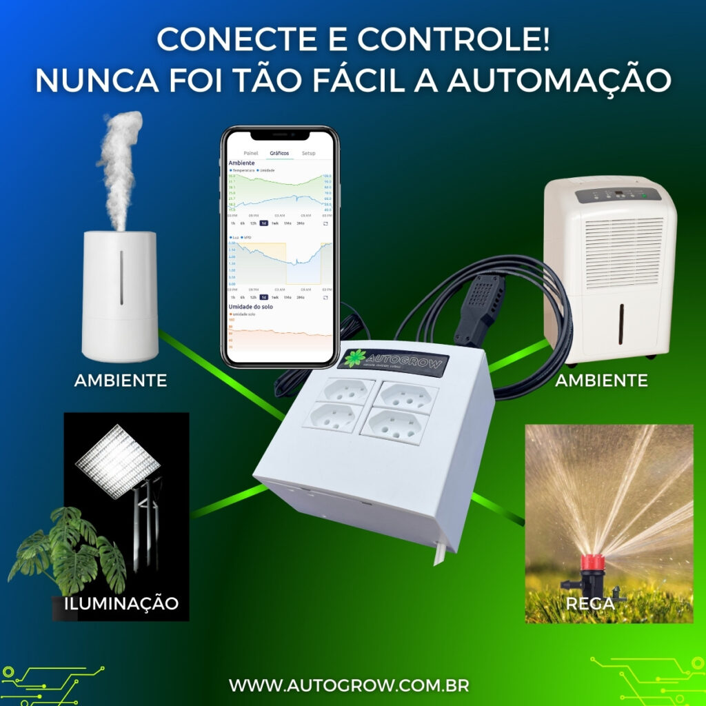 autogrow automatizado automático controle vpd